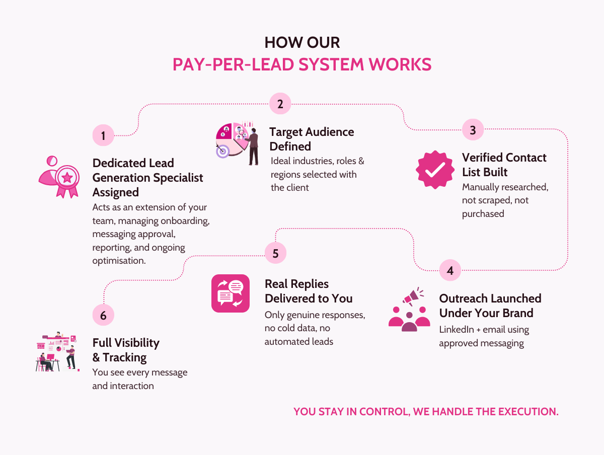 website designs (51)