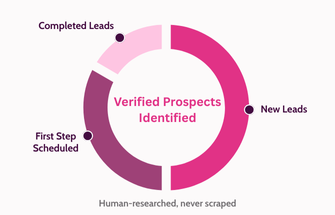 website designs (59)